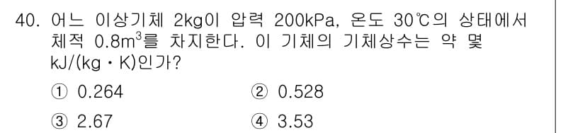 일반기계기사 2016년 40번 - 정답과 핵심 포인트를 검수 중인 기출문제