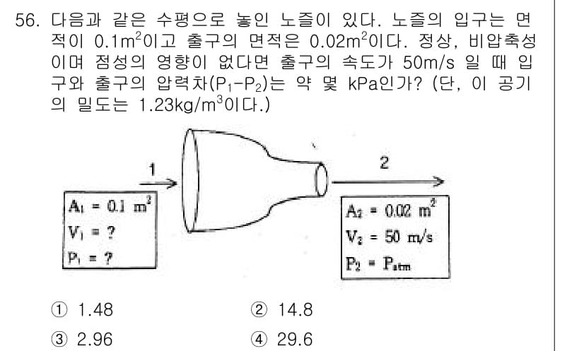 일반기계기사 2016년 56번 - 정답과 핵심 포인트를 검수 중인 기출문제