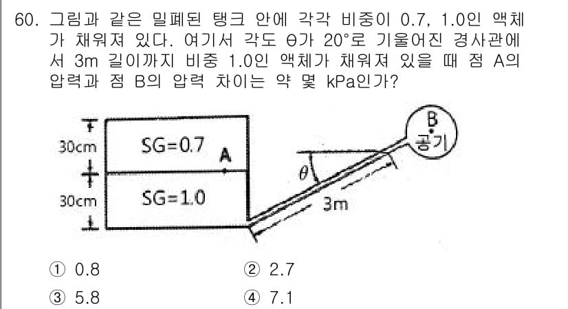 일반기계기사 2016년 60번 - 정답과 핵심 포인트를 검수 중인 기출문제