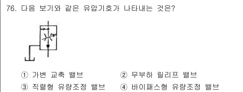 일반기계기사 2016년 76번 - 정압기에서 유압회로의 형태가 무부하 상태에서 연속적으로 작동될 때, 특정... 에 관한 핵심 기출문제