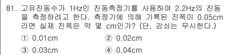 일반기계기사 2016년 81번 - 실제 진폭은 기록된 진폭에 해당 주기 동안의 해석을 고려하여 보정해야 합... 에 관한 핵심 기출문제