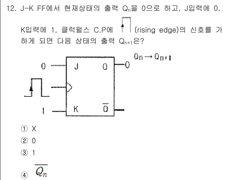 전기기능장 2015년 12번 - J-K 플립플롭의 현재 상태 Qn은 0이고, J 및 K는 모두 0일 때,... 에 관한 핵심 기출문제