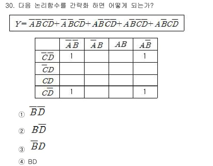 전기기능장 2015년 30번 - 정답과 핵심 포인트를 검수 중인 기출문제