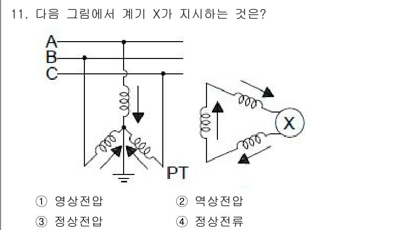 전기기능장 2016년 11번 - 정답과 핵심 포인트를 검수 중인 기출문제