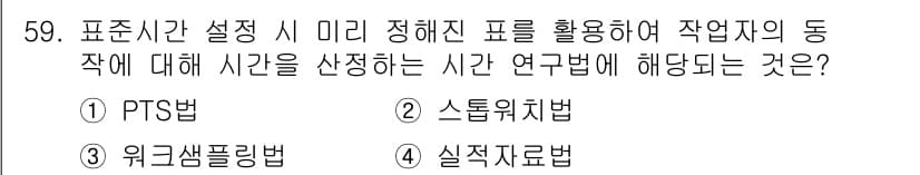 전기기능장 2016년 59번 - 정답은 4번 '실적자료법'입니다. 실적자료법은 실제 작업의 수행 데이터를... 에 관한 핵심 기출문제