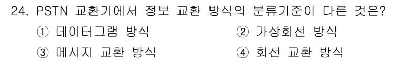 통신설비기능장 2015년 24번 - PSTN 교환기에서 정보 교환 방식은 크게 데이터그램, 메시지, 회선 방... 에 관한 핵심 기출문제