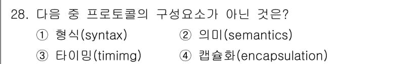 통신설비기능장 2015년 28번 - 정답과 핵심 포인트를 검수 중인 기출문제