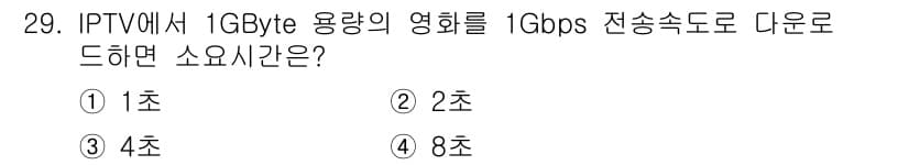통신설비기능장 2016년 29번 - 정답과 핵심 포인트를 검수 중인 기출문제