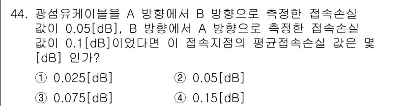 통신설비기능장 2016년 44번 - 정답과 핵심 포인트를 검수 중인 기출문제