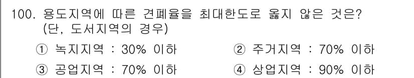 건축기사 2017년 101번 - 먼저 문제의 핵심 조건과 판단 기준을 차례대로 정리해야 합니다. 제시된 ... 에 관한 핵심 기출문제