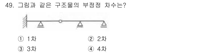 건축기사 2017년 50번 - 정답과 핵심 포인트를 검수 중인 기출문제