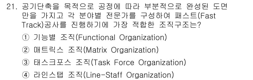 실내건축기사(구) 2017년 22번 - 3번 "태스크포스 조직(Task Force Organization)"이 ... 에 관한 핵심 기출문제