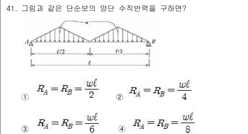 실내건축기사(구) 2017년 42번 - 주어진 구조물은 대칭인 단순 보입니다. 대칭 구조의 경우 지지점의 반력은... 에 관한 핵심 기출문제
