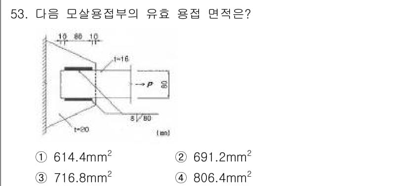 실내건축기사(구) 2017년 54번 - 정답과 핵심 포인트를 검수 중인 기출문제