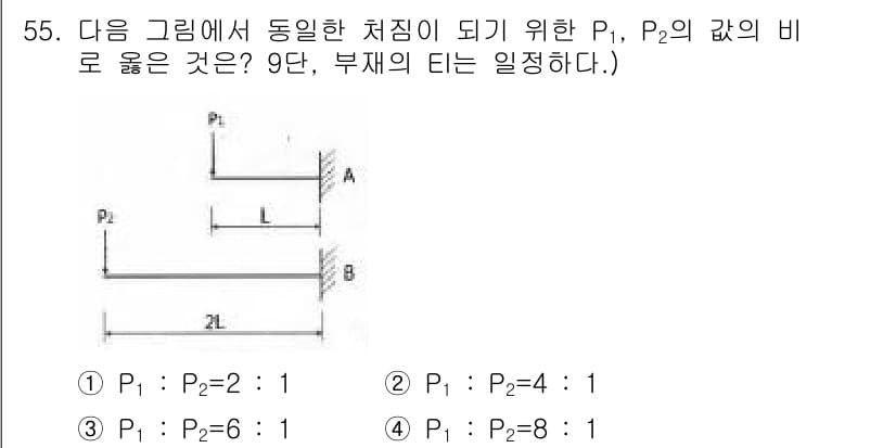 실내건축기사(구) 2017년 56번 - 문제에서 동일한 처짐이 되기 위해서는 두 지점 P1과 P2의 비율이 같아... 에 관한 핵심 기출문제