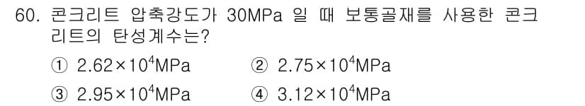 실내건축기사(구) 2017년 61번 - 정답과 핵심 포인트를 검수 중인 기출문제