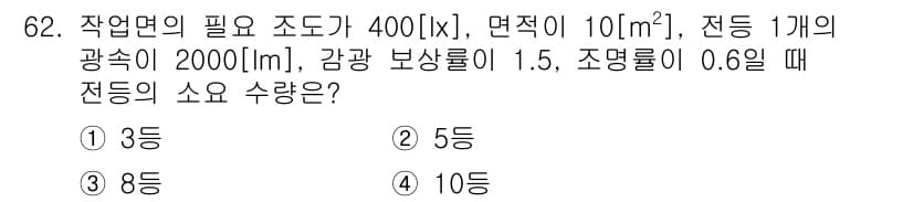 실내건축기사(구) 2017년 63번 - 전등의 소요 수량을 구하기 위해 필요한 조도를 계산합니다. 주어진 조건을... 에 관한 핵심 기출문제