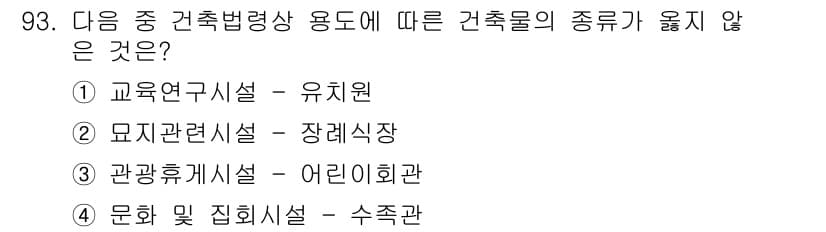 실내건축기사(구) 2017년 94번 - 정답과 핵심 포인트를 검수 중인 기출문제