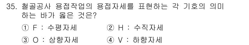 실내건축기사 2017년 36번 - 정답과 핵심 포인트를 검수 중인 기출문제