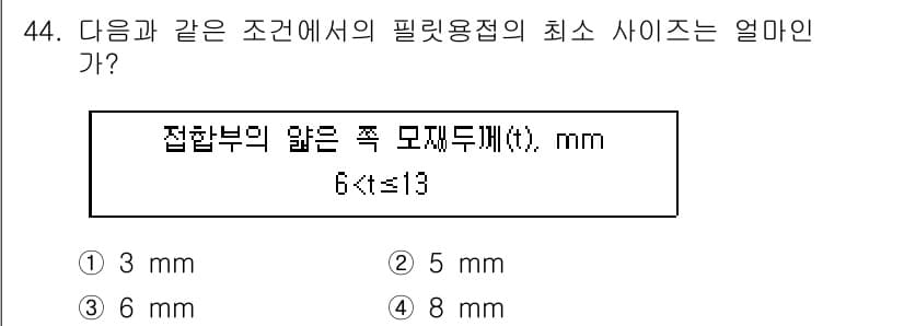 실내건축기사 2017년 45번 - 정답과 핵심 포인트를 검수 중인 기출문제