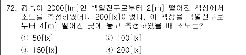 실내건축기사 2017년 73번 - 정답과 핵심 포인트를 검수 중인 기출문제