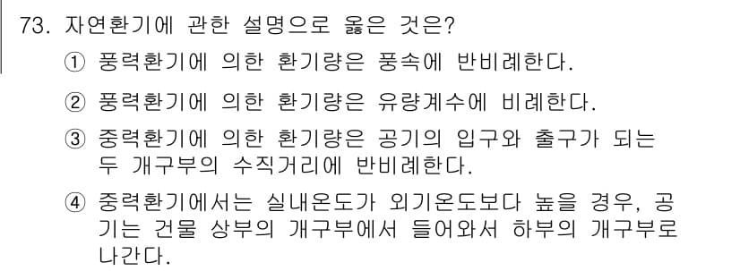 실내건축기사 2017년 74번 - 정답과 핵심 포인트를 검수 중인 기출문제