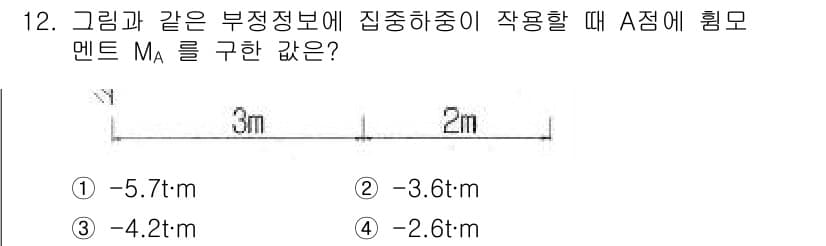 토목기사 2017년 12번 - 주어진 문제에서 A점에 작용하는 모멘트 \( M_A \)는 집중 하중의 ... 에 관한 핵심 기출문제