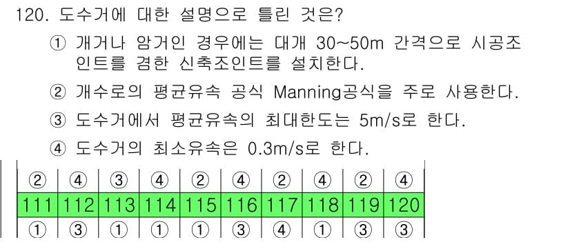 토목기사 2017년 120번 - 정답과 핵심 포인트를 검수 중인 기출문제