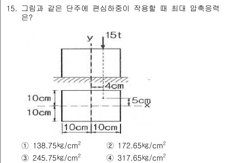 토목기사 2017년 15번 - 정답과 핵심 포인트를 검수 중인 기출문제