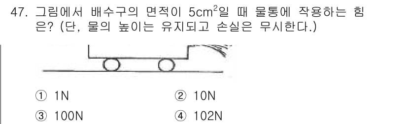 토목기사 2017년 47번 - 정답과 핵심 포인트를 검수 중인 기출문제