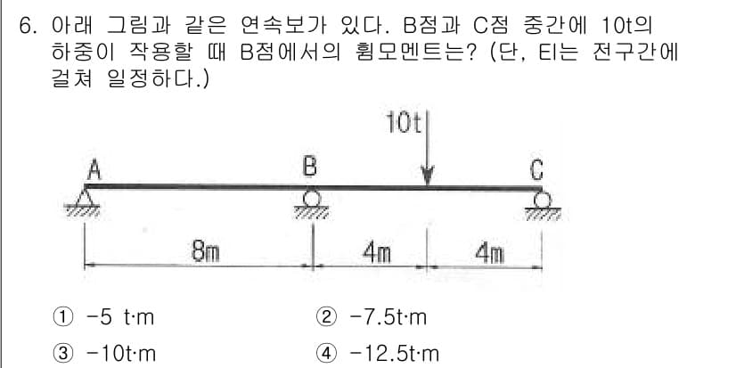 토목기사 2017년 6번 - 정답과 핵심 포인트를 검수 중인 기출문제