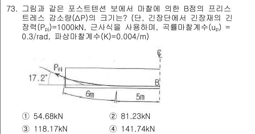 토목기사 2017년 73번 - 정답과 핵심 포인트를 검수 중인 기출문제