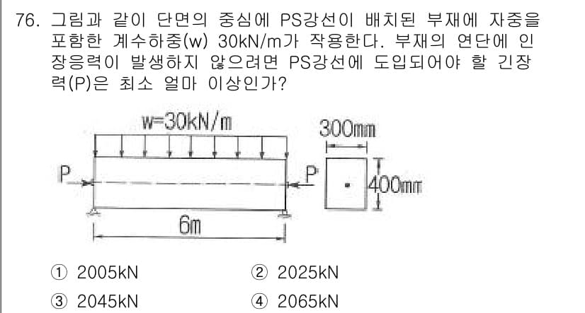 토목기사 2017년 76번 - 정답과 핵심 포인트를 검수 중인 기출문제