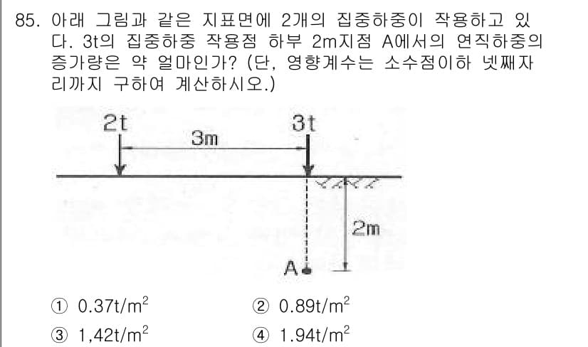 토목기사 2017년 85번 - 정답과 핵심 포인트를 검수 중인 기출문제