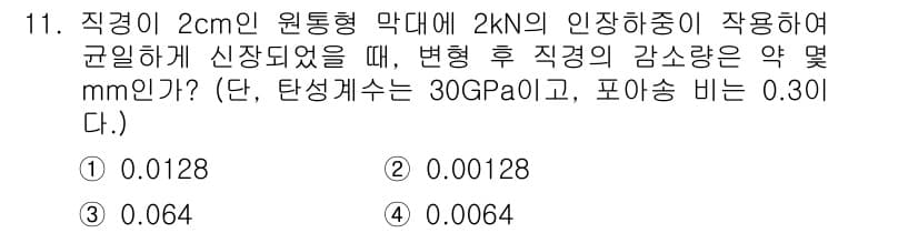 일반기계기사 2017년 11번 - 정답과 핵심 포인트를 검수 중인 기출문제