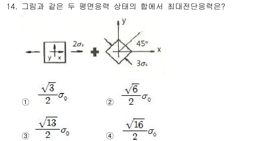 일반기계기사 2017년 14번 - 정답과 핵심 포인트를 검수 중인 기출문제