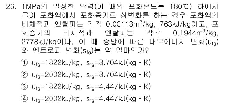 일반기계기사 2017년 26번 - 정답과 핵심 포인트를 검수 중인 기출문제