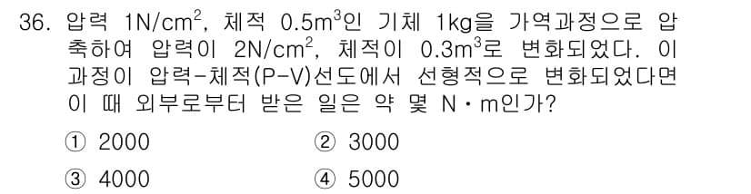 일반기계기사 2017년 36번 - 정답과 핵심 포인트를 검수 중인 기출문제