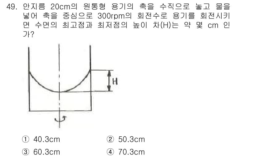 일반기계기사 2017년 49번 - 안지를 수직으로 넣었을 때, 원통형 용기에서 물의 깊이에 따른 수면의 높... 에 관한 핵심 기출문제