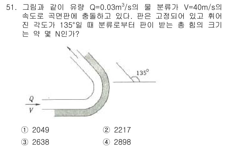 일반기계기사 2017년 51번 - 주어진 문제는 유량 Q와 속도 V를 기반으로 분류기에서 물의 힘을 계산하... 에 관한 핵심 기출문제