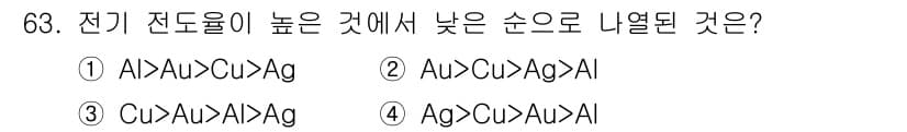 일반기계기사 2017년 64번 - 정답과 핵심 포인트를 검수 중인 기출문제