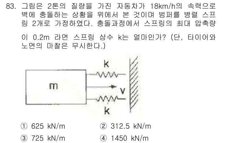 일반기계기사 2017년 84번 - 정답과 핵심 포인트를 검수 중인 기출문제