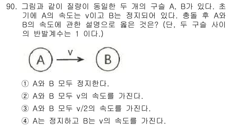 일반기계기사 2017년 91번 - 두 구슬 A와 B는 서로 밀착해 있어 충돌 시 A의 속도가 v에서 v/2... 에 관한 핵심 기출문제