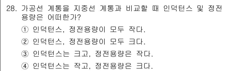 전기공사기사 2017년 28번 - 인덕턴스가 크면 정전용량이 작아지며, 이는 전기적 특성에서의 상호작용을 ... 에 관한 핵심 기출문제