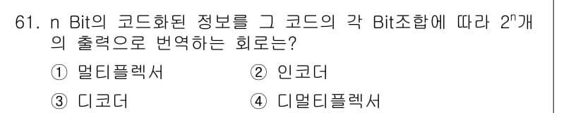 컴퓨터시스템기사(B형) 2017년 61번 - 정답과 핵심 포인트를 검수 중인 기출문제