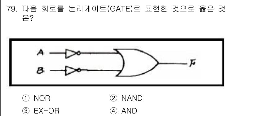 컴퓨터시스템기사(B형) 2017년 79번 - 정답과 핵심 포인트를 검수 중인 기출문제