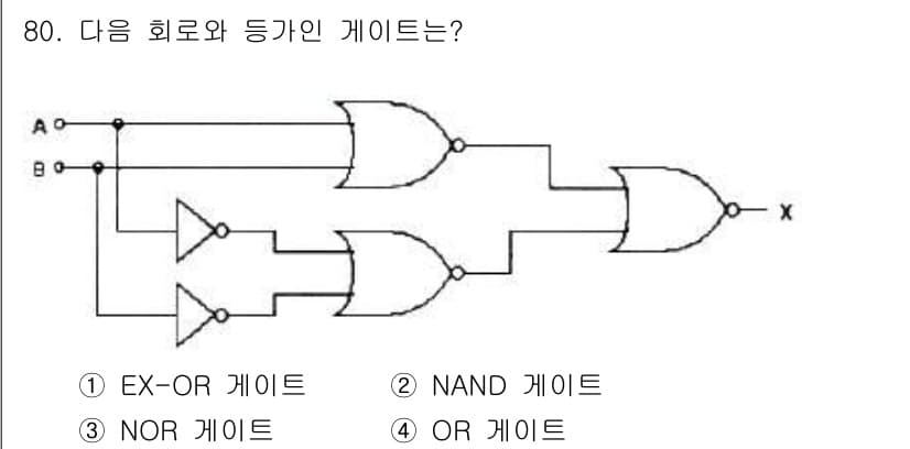컴퓨터시스템기사(B형) 2017년 80번 - 정답과 핵심 포인트를 검수 중인 기출문제