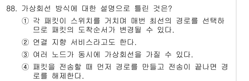 컴퓨터시스템기사(B형) 2017년 88번 - 정답과 핵심 포인트를 검수 중인 기출문제