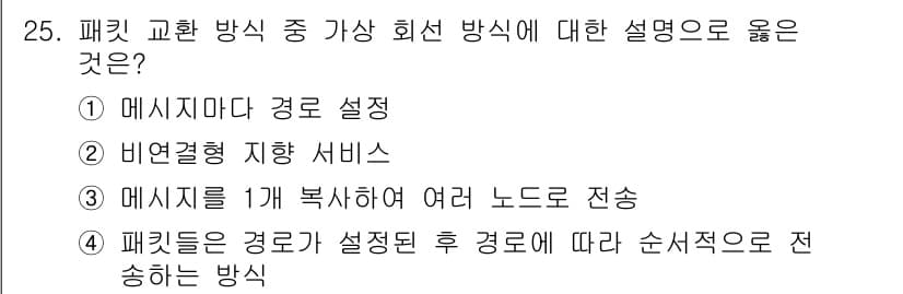 컴퓨터시스템기사(A형) 2017년 25번 - 정답과 핵심 포인트를 검수 중인 기출문제