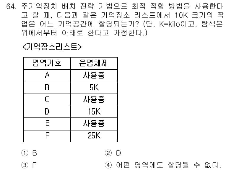 컴퓨터시스템기사(A형) 2017년 64번 - 정답과 핵심 포인트를 검수 중인 기출문제